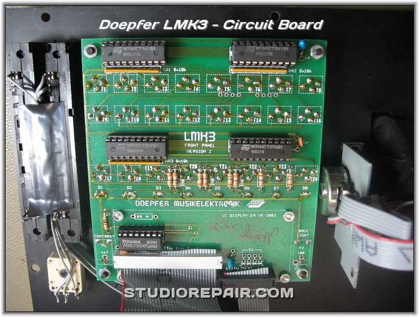 You have reached the last slide